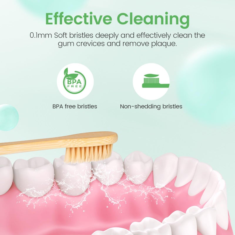 Daletu Bamboo Toothbrushes Soft Bristles 10 Pack, Biodegradable BPA Free Soft Bristles Toothbrushes for Adult, Eco-Friendly, Natural Wooden Organic Toothbrush - Image 2
